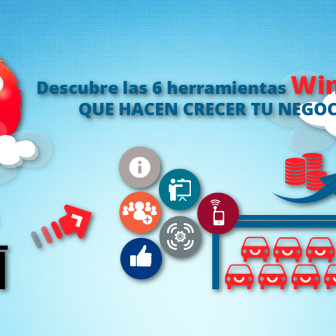 Estrategia WIN WIN